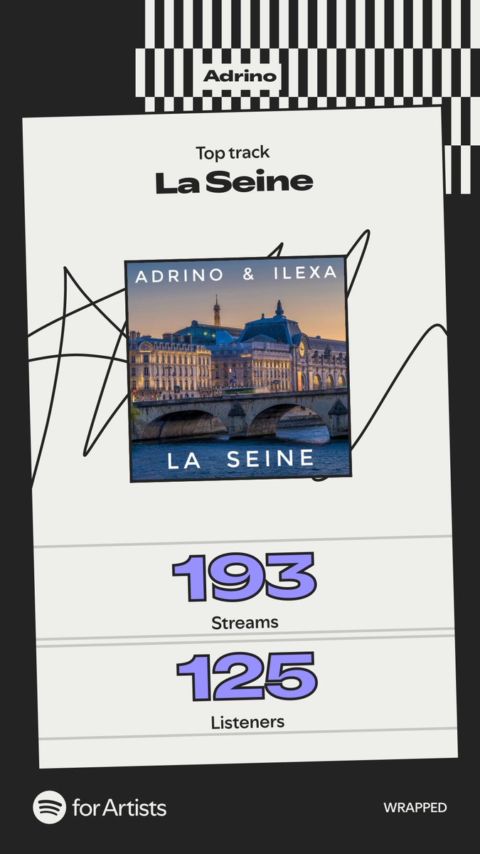 adrinomusic's tweet photo. 2025 has been a huge journey again. Keeping finding my inspiration. The #spotifywrapped shows that my results have doubled compared to last year. 😊 My song with Ilexa has been my most important release this year, the one that meant the most to me. New collabs are coming in 2026. https://t.co/MnIkGXDMYk