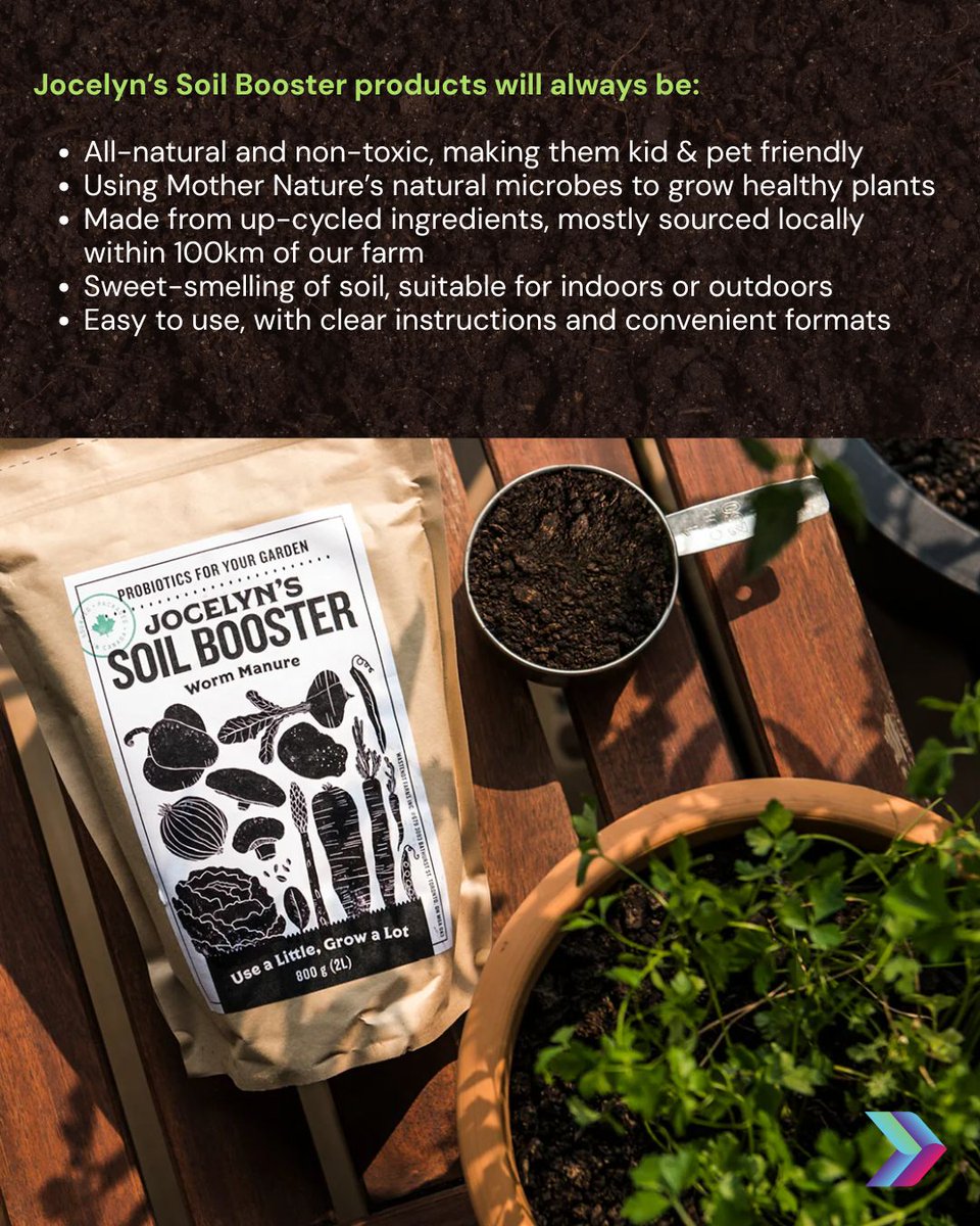 Boundless Accelerator tweet media