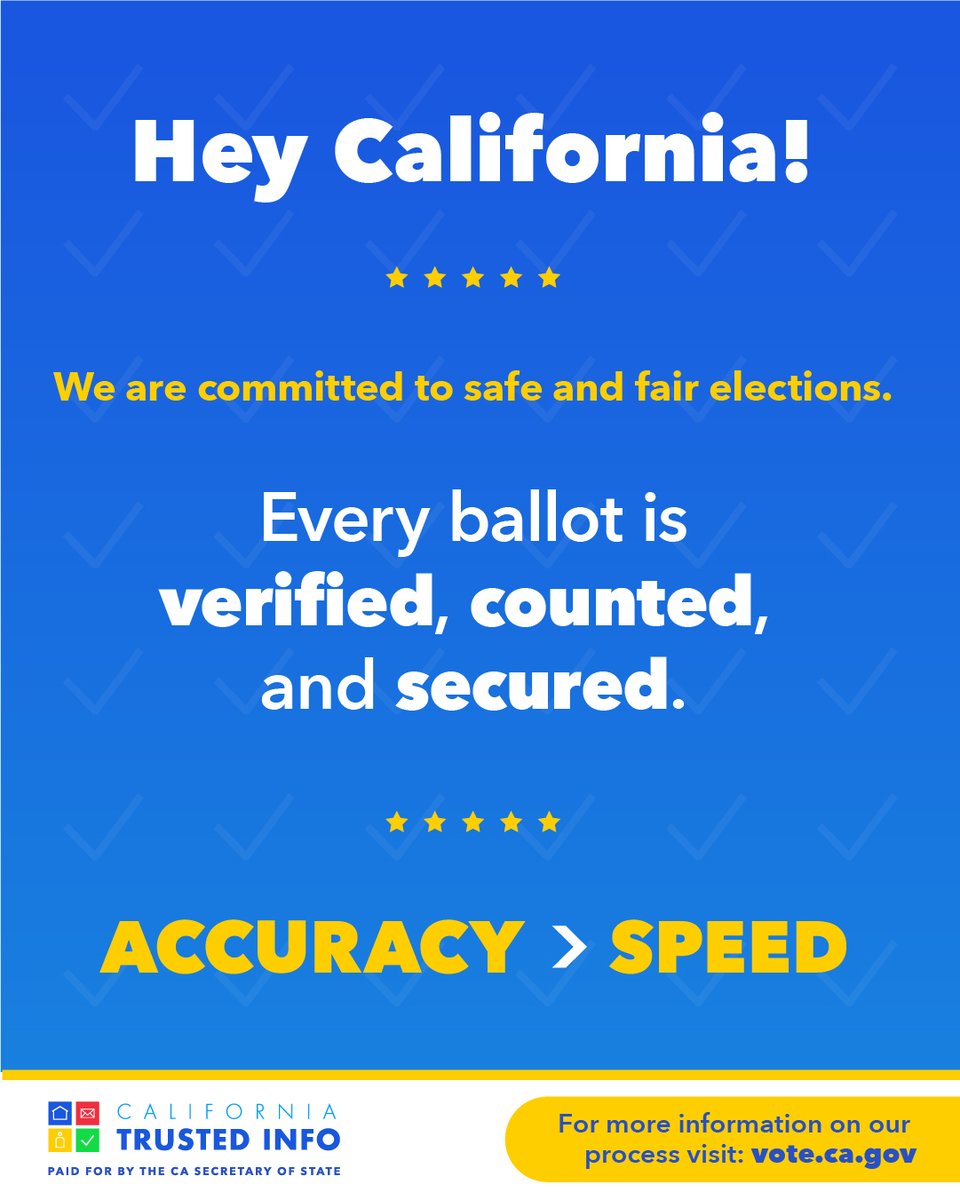 OGNSCInc's tweet photo. Counting and verifying votes takes time! And in California, we value accuracy over speed.

For More Information: https://t.co/MeJRr1wMth

#CATrustedInfo2025
#CATrustedInfo2025 https://t.co/ThxfjdHjXL