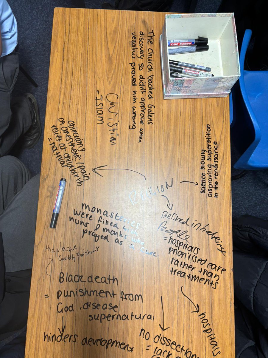 Alcester Academy History tweet media