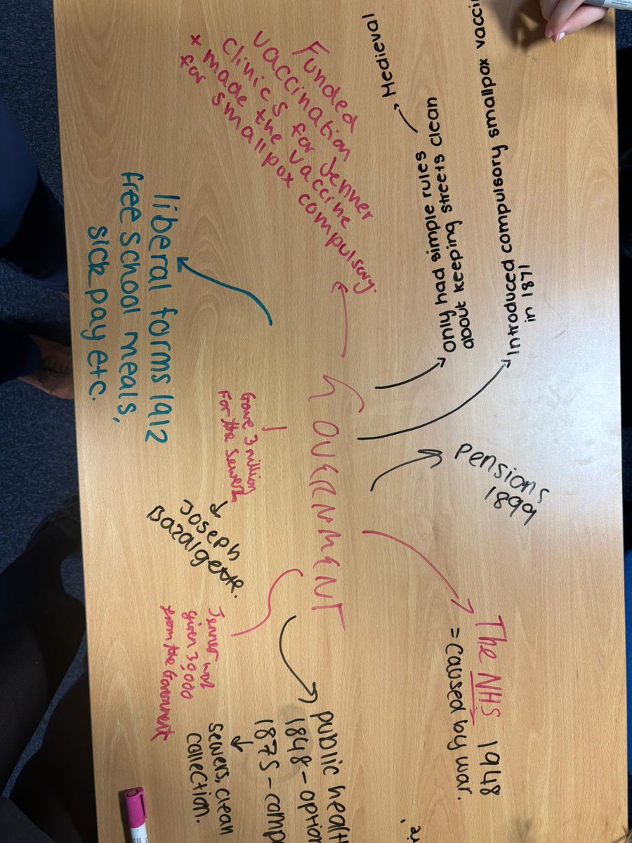 Alcester Academy History tweet media