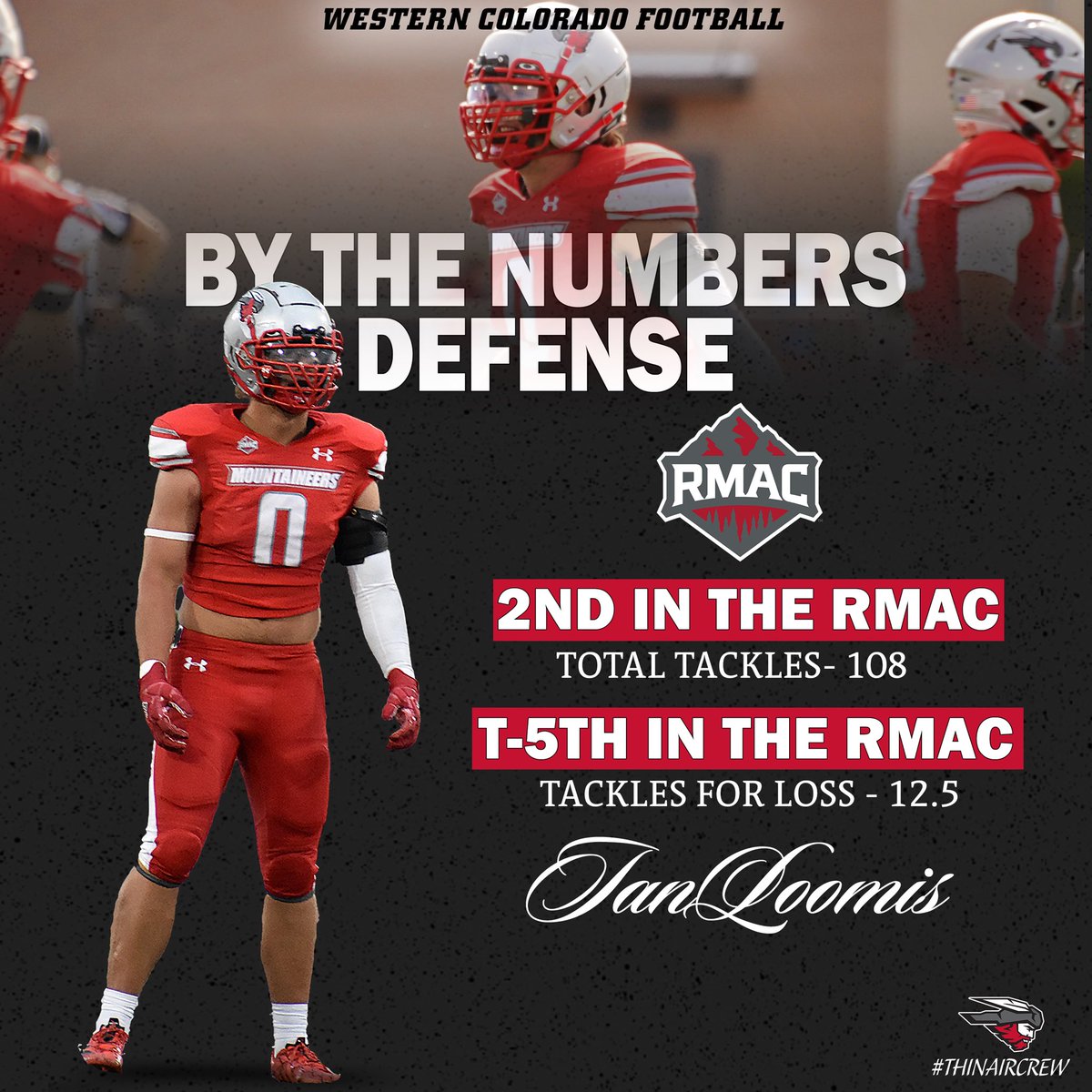 Western Colorado Football tweet media
