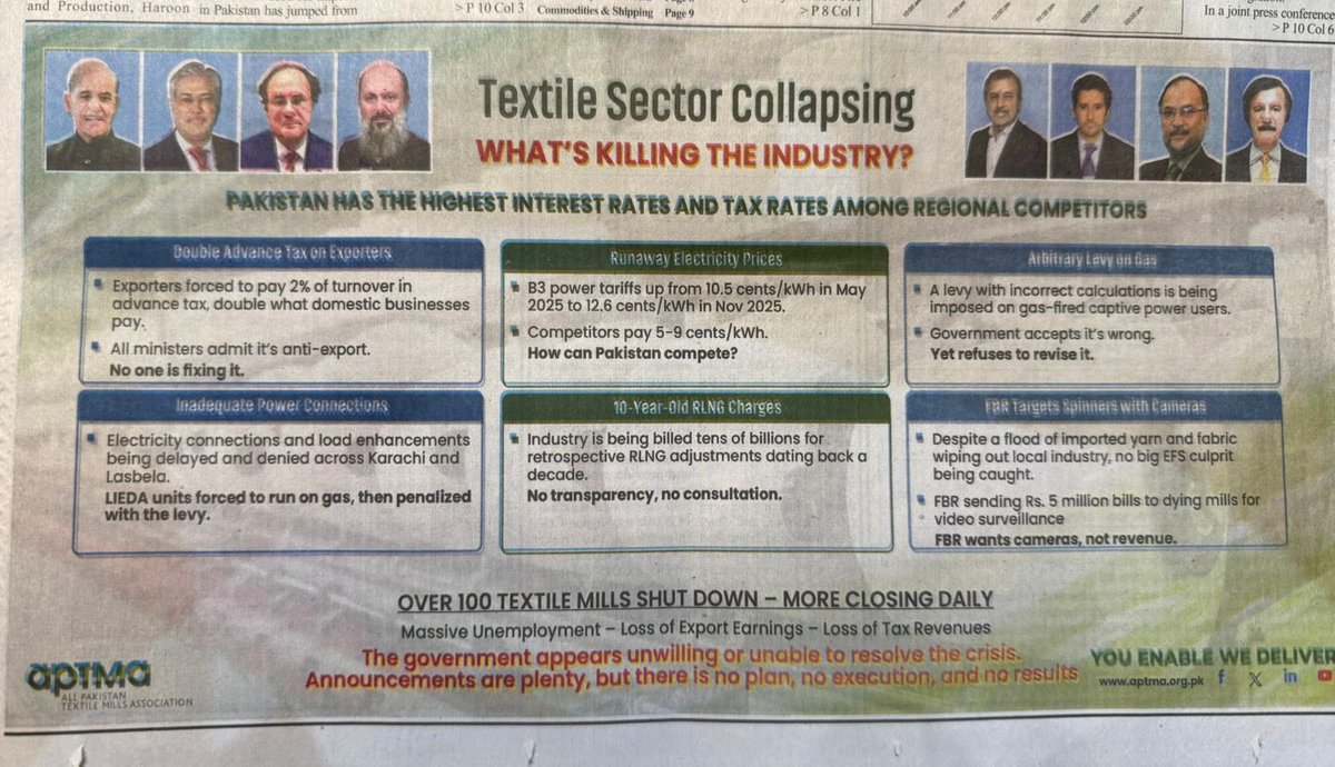 hostisgost's tweet photo. Pakistan’s textile sector is collapsing.  
From double advance tax on exporters to runaway electricity prices &amp; arbitrary gas levies — the government has no plan, no execution.  

Over 100 mills shut. More closing daily.  

Where is the urgency?  
#FBR
 #PakistanEconomy https://t.co/3W8LNkudQF