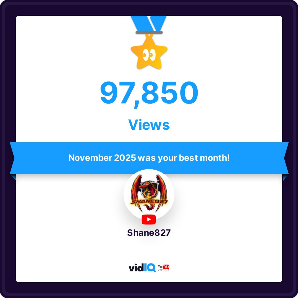 Shane_827's tweet photo. Thank you everyone for the support!! This month we are going to get that 100k https://t.co/e9aOKn7JDM