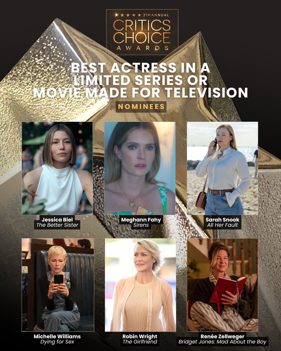 Critics Choice Awards tweet media