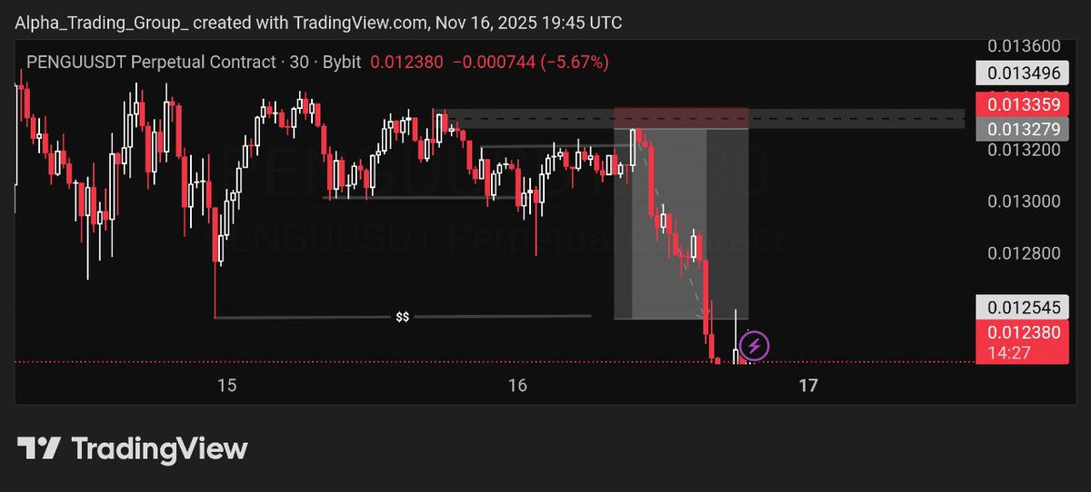 Dat_Matteo's tweet photo. November was another incredible month in the ALPHA TRADING VIP COMMUNITY... Massively outperforming Bitcoin!! 🚀🚀

💰 Past Month Results 💰

Total trade ideas: 41

✅ Wins: 35

📊 Breakeven: 4

❌ Losses: 2 

December running smoothly already 👇

https://t.co/lrHq7LRNaL https://t.co/3mIcXb2oXN