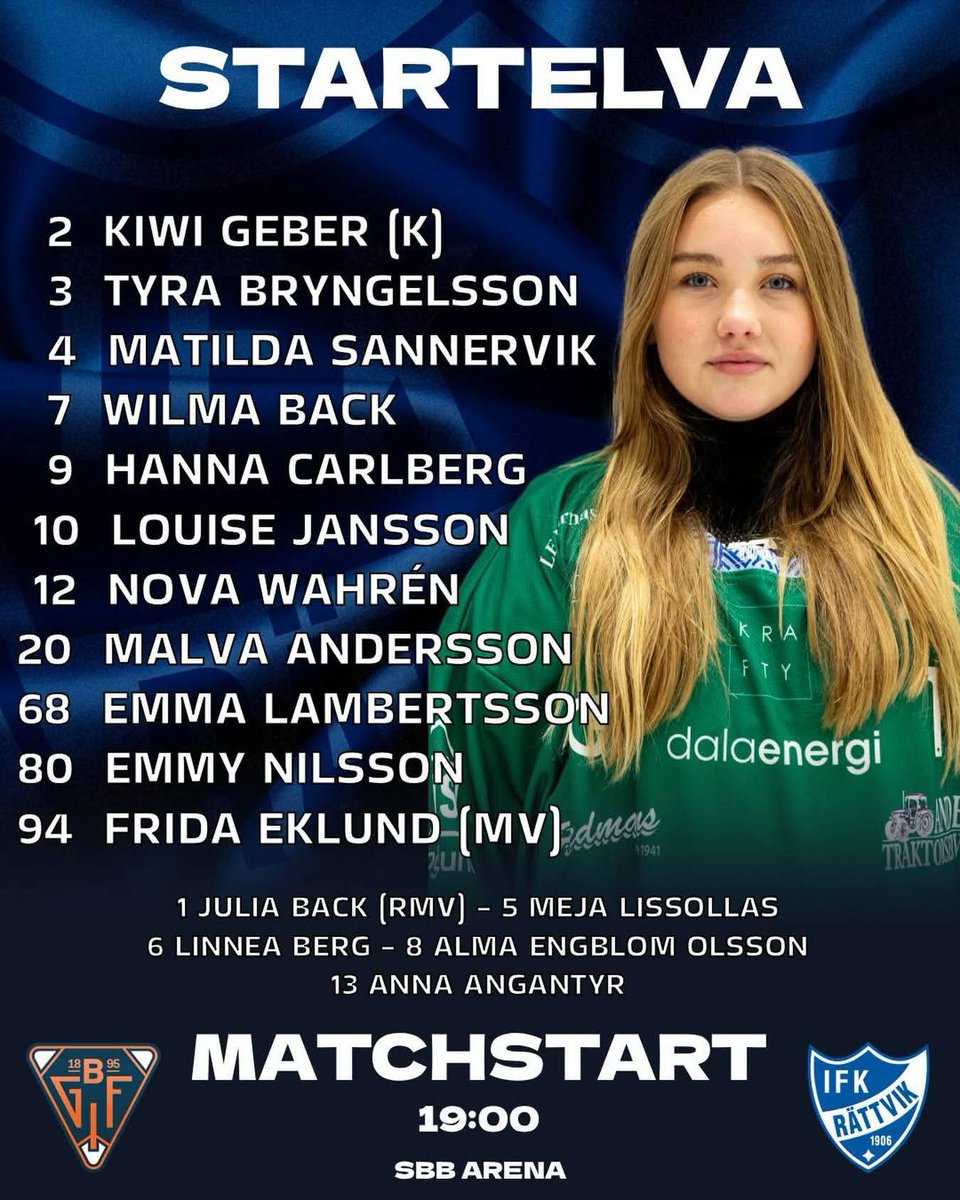sliparn1's tweet photo. Dags för Fredagsmatch då
https://t.co/LKuSSL2gPG
#svbandy https://t.co/UKrh36ysNX