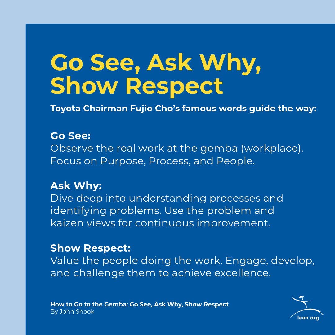 LeanDotOrg's tweet photo. Ever wondered how leaders can genuinely improve work processes? It starts with a Gemba walk. Leadership is about respecting and relying on people to foster a culture of continuous improvement. 

Read more: https://t.co/ShbEb7HbkF

 #LeanThinking #GembaWalk #Leadership https://t.co/4hOB7mNODF