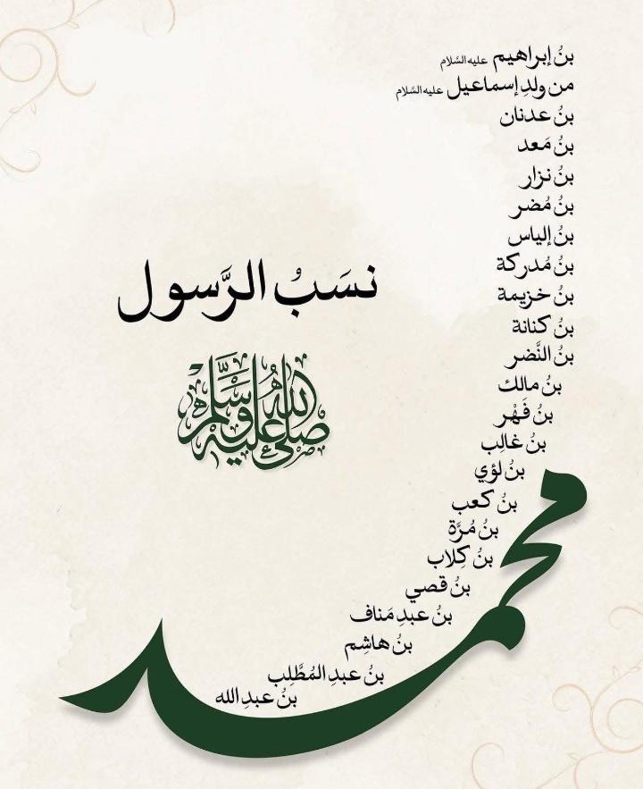 ﷽
🌹السلام علیکم ورحمتہ الله🌹

#خاتم_النبیین_محمدﷺ
#درود_وسلام

🌹شب بخیر🥱🌹
یا الله! تیری شان بہت بلند ہے،
اپنی عظمت کے واسطے میرے پیاروں کی زندگی خوشیوں سے بھر دے۔
آمین یا ربّ العالمین۔

 اَللّٰهُمَّ صَلِّ عَلٰى سَيِّدِنَا مُحَمَّدٍ وَعَلٰى آلِ سَيِّدِنَا مُحَمَّدٍ 
1