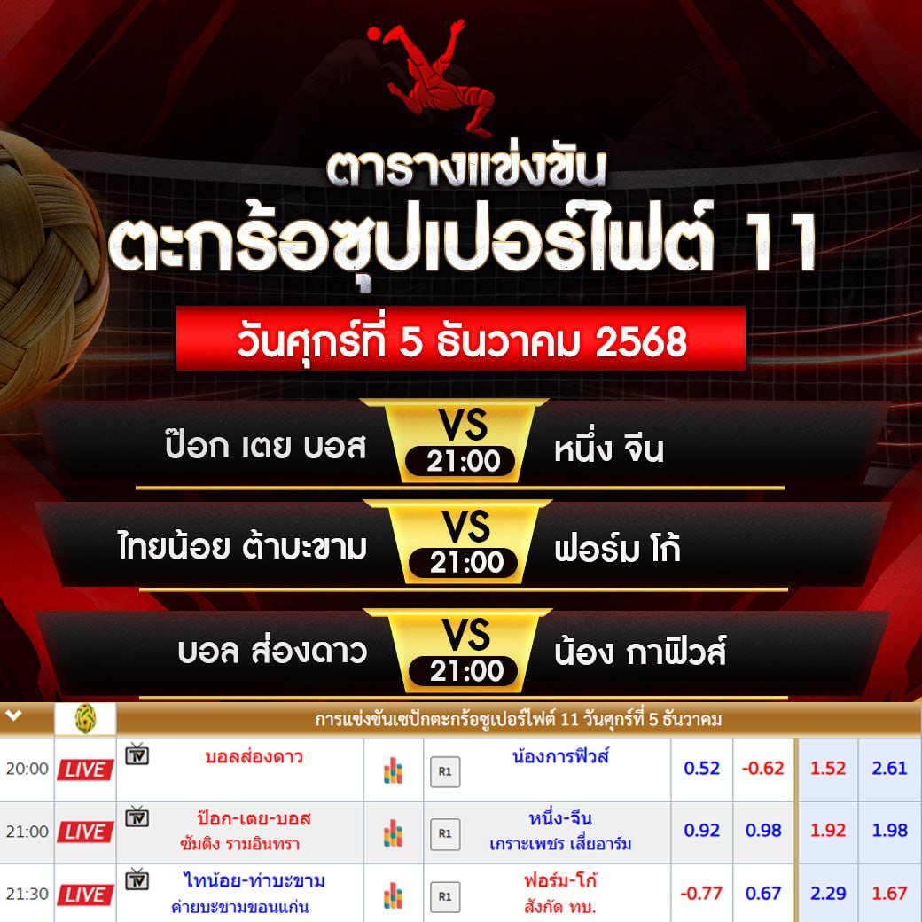 007_bcr's tweet photo. 🔥โปรแกรมตะกร้อซุปเปอร์ไฟต์ 11
เริ่มเวลา 21:00 น.
📺 เชียร์สดมันส์ทุกคู่ ห้ามพลาดเด็ดขาด!
🆔 🅻🅸🅽🅴 : @af07
คลิ๊ก ➥ https://t.co/3JGeakUOYU

#ตะกร้อซุปเปอร์ไฟต์
#ตะกร้อไทย
#โปรแกรมตะกร้อ
#ข่าวตะกร้อ
#เชียร์ตะกร้อ
#กีฬาไทย
#Takraw
#TakrawMatch
#อัปเดตกีฬา
#ตะกร้อวันนี้ https://t.co/RXbNCrpyaC