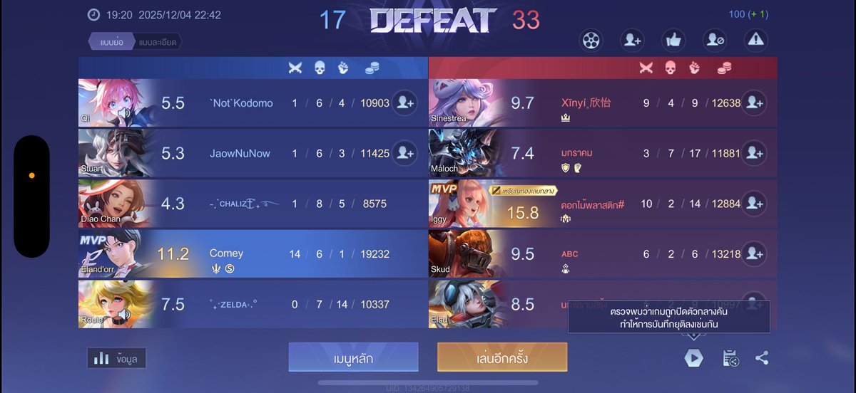 comye's tweet image. อืม