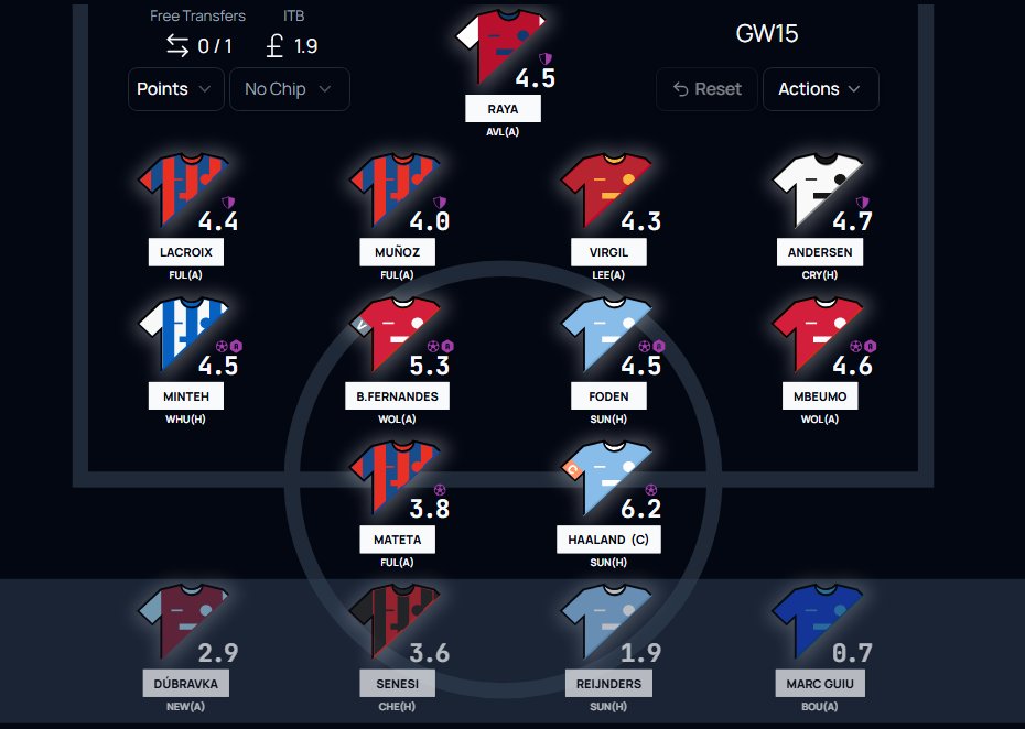 I think I'll skip Newcastle.
