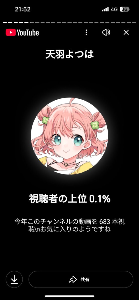 いぬ tweet media