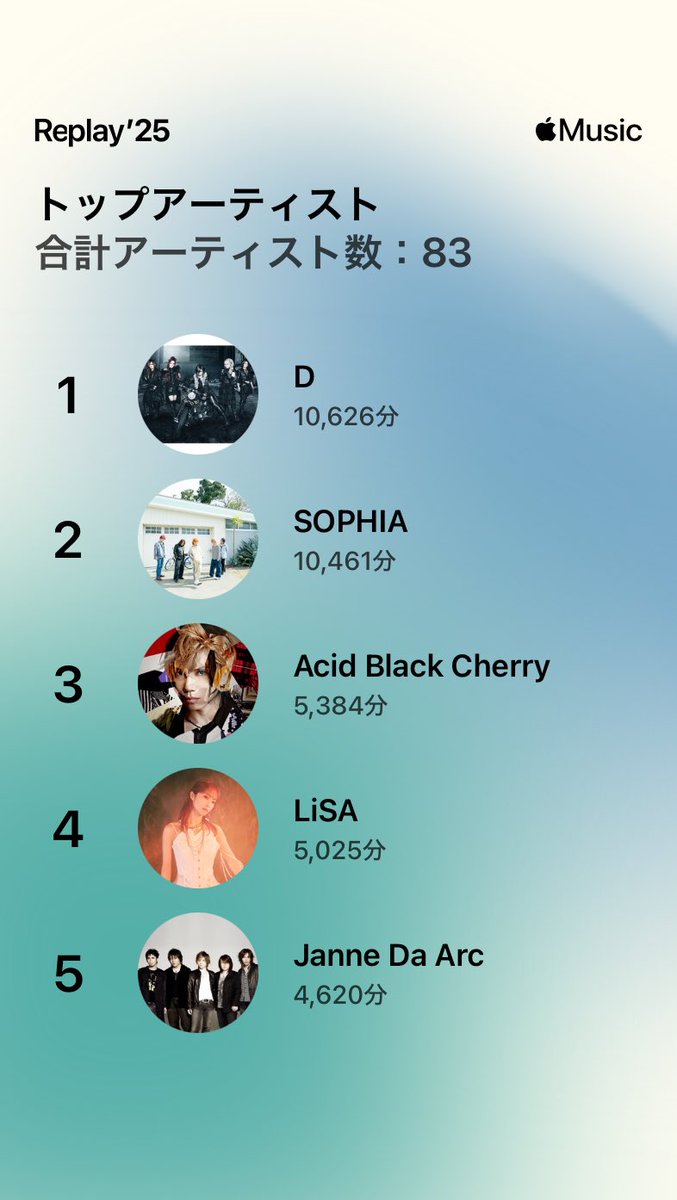 しほこ🌹🌻ヨネ (@s_222d_s) / Posts / X