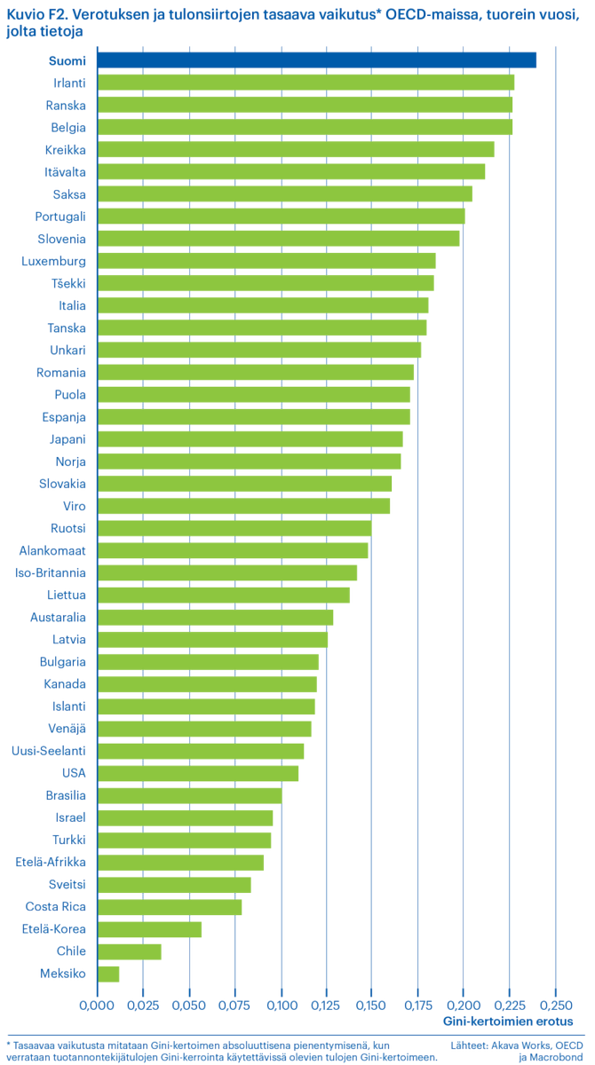 Mikko Laakso tweet media