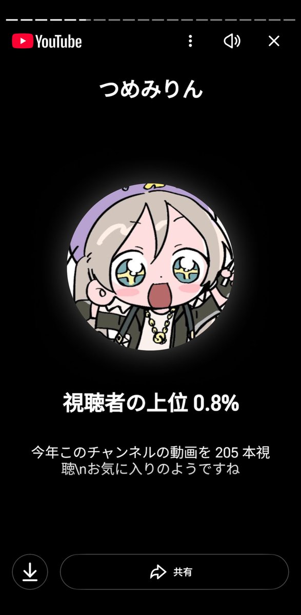 あゆまろ : oChainSmoker tweet media