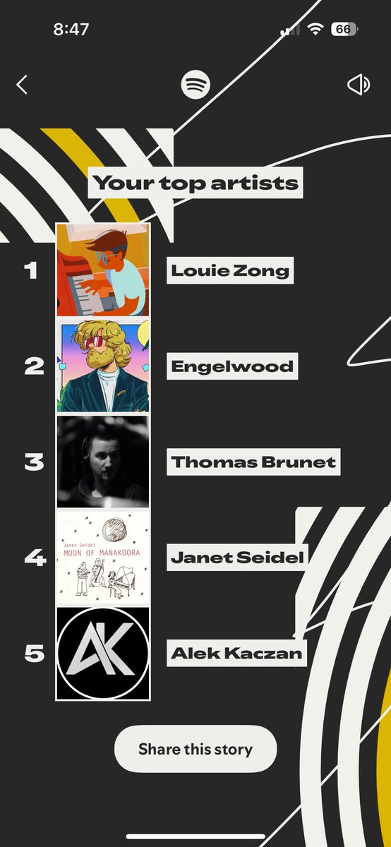 🥹 Alek the goat 🙏