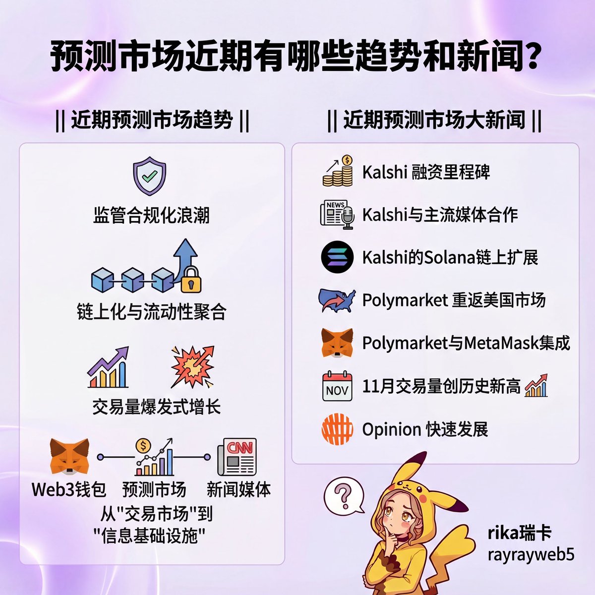 Rika 瑞卡⚡ tweet media