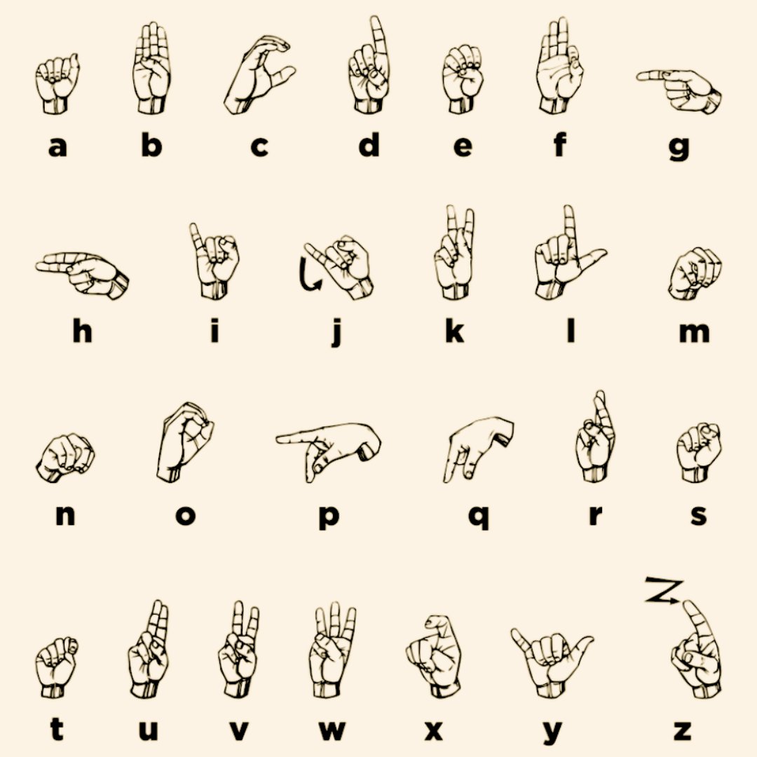 Take a minute to learn some simple sign language. Upwards of half a million people use American sign language as their main form of communication. Communication is our way of connecting. Practice spelling your name in ASL today!