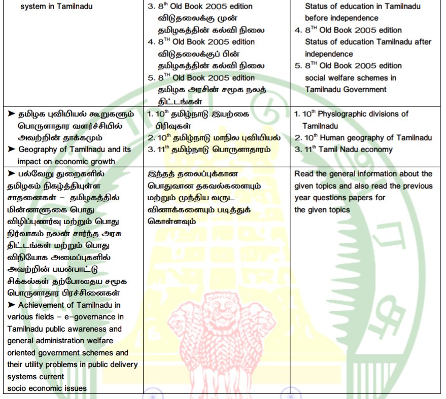 TNPSC தகவல் மையம் tweet media