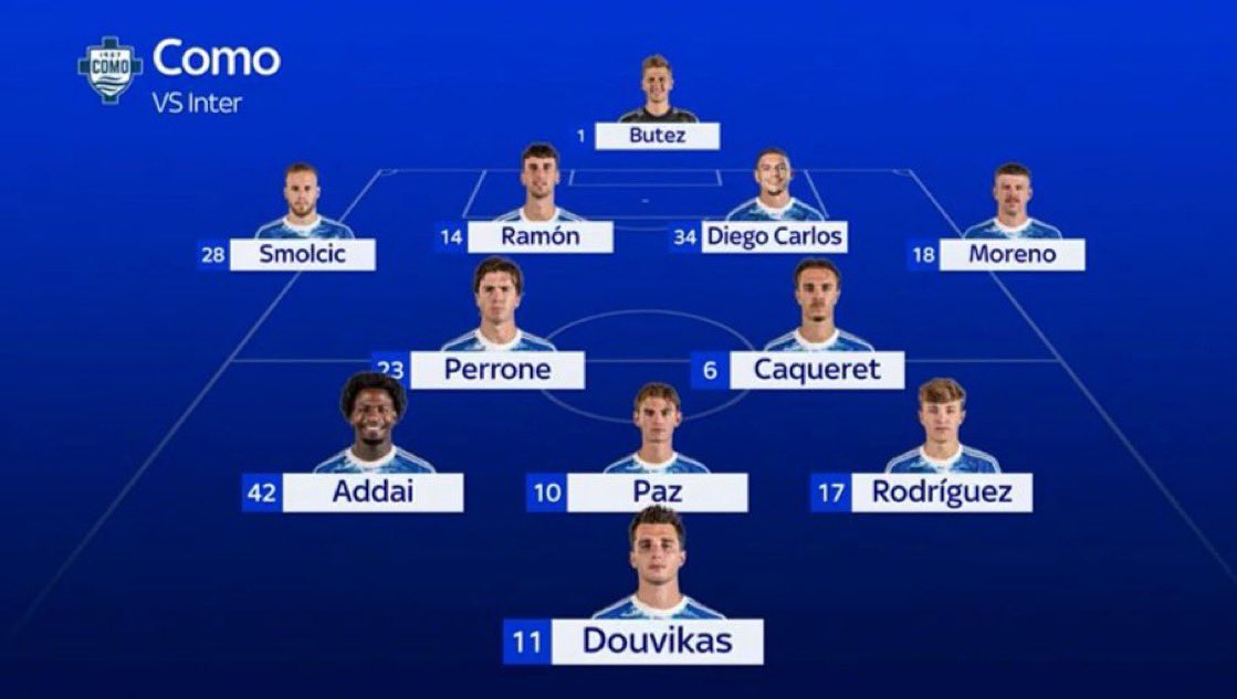 🚨 سكاي | تشكيلة انتر &amp; كومو المتوقعة غداً