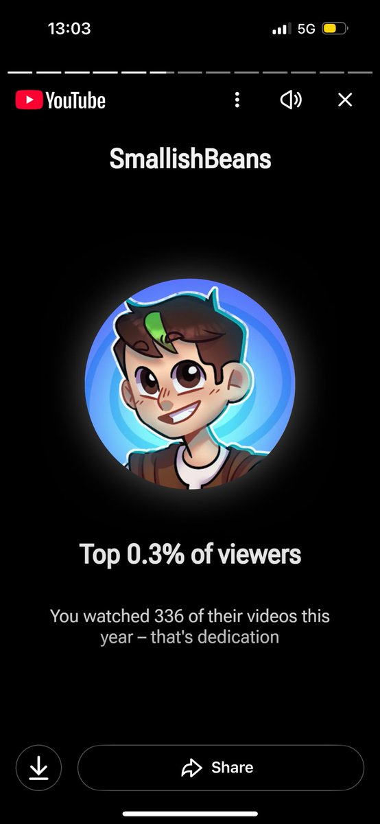 head fudanshi woozi tweet media