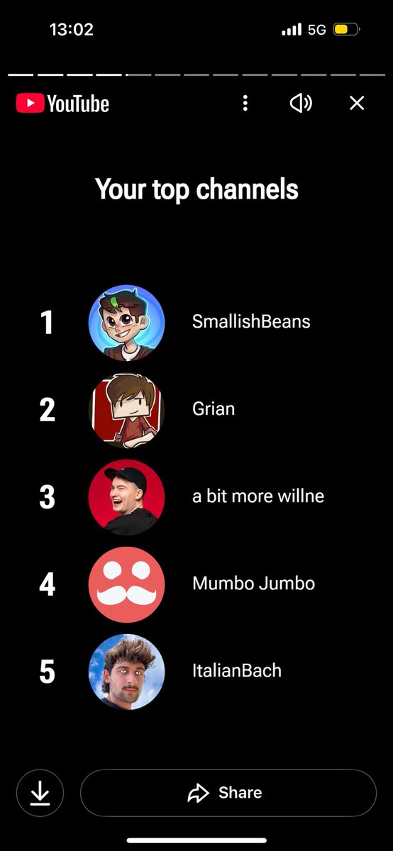 head fudanshi woozi tweet media