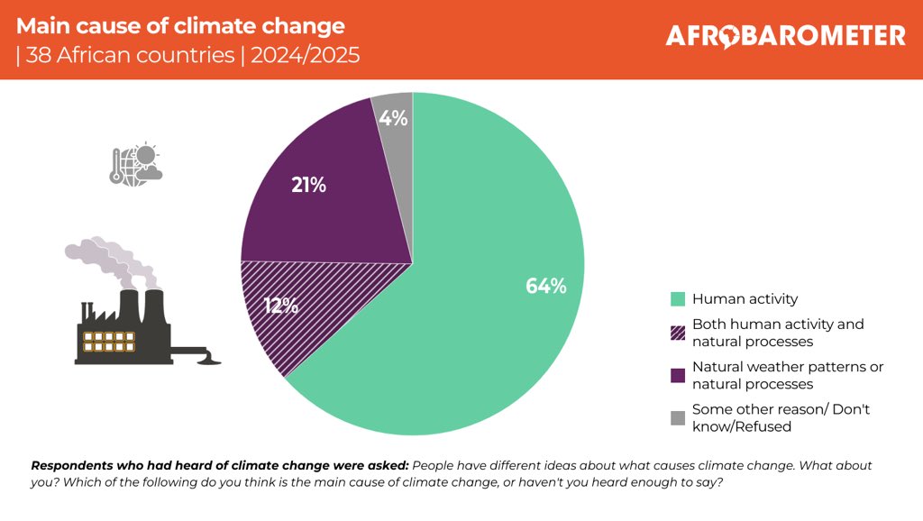 Institute for Governance Reform tweet media