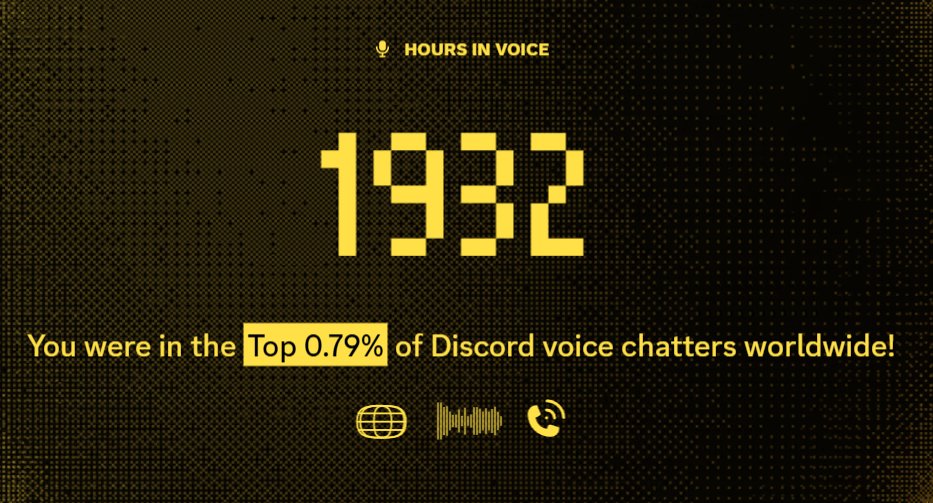 BigYochie's tweet image. top 0.79% edaters world wide 🔥