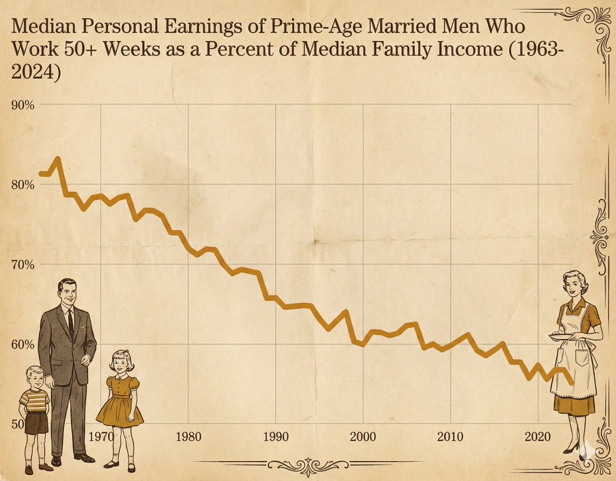 Matt Bruenig tweet media