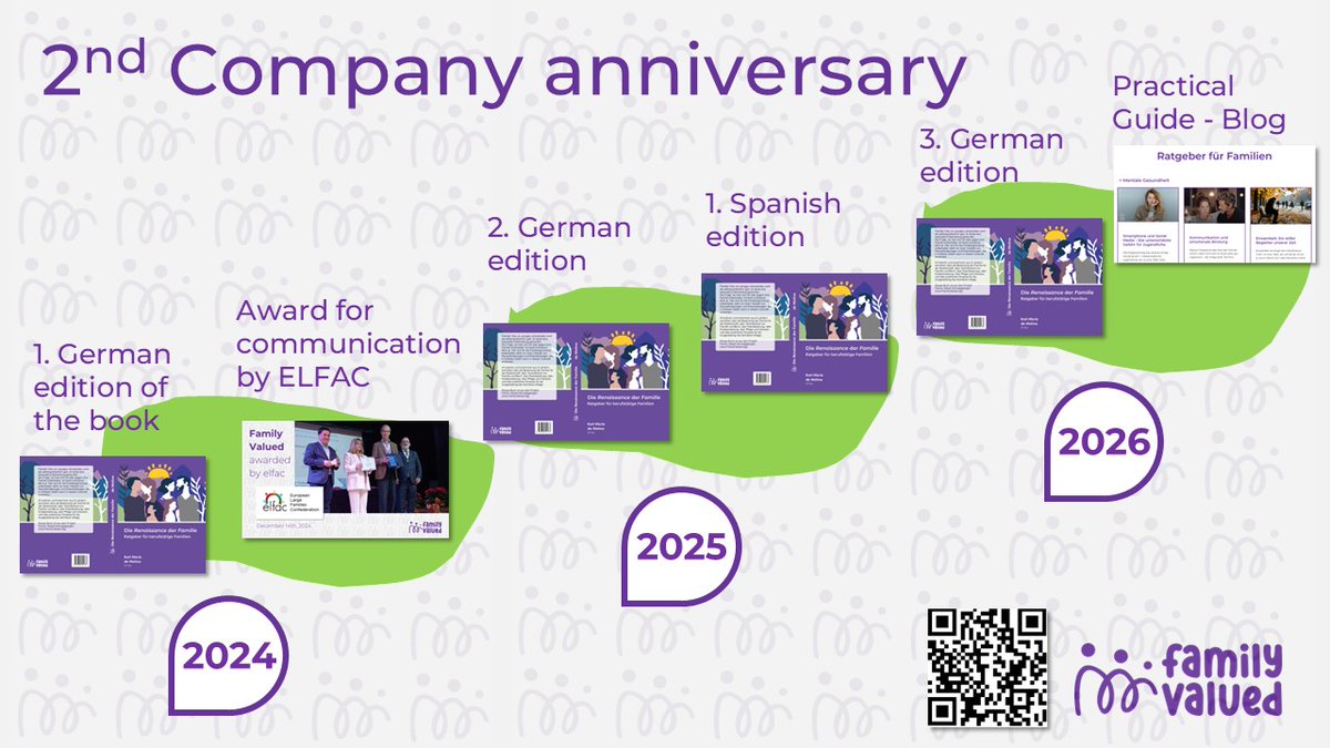 FamilyValued tweet media