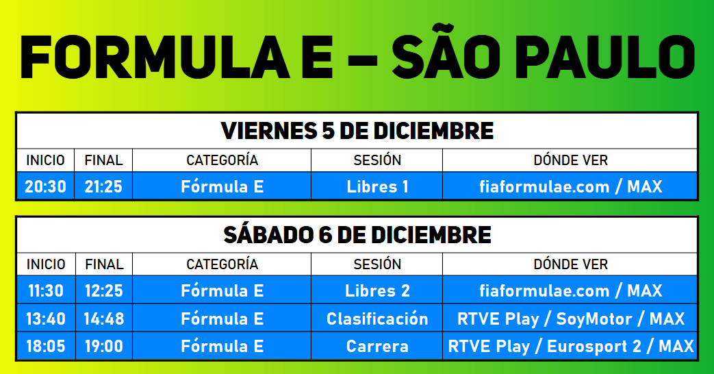 🏎️ Este fin de semana tenemos carrera del campeonato de <a href="/FIAFormulaE/">Formula E</a> con una parrilla de categoría. 

📺 Se puede ver en TDP/Eurosport.  

📝 Los horarios gracias a <a href="/HorarioMotorESP/">Horarios Motorsport</a>. 

#FormulaE