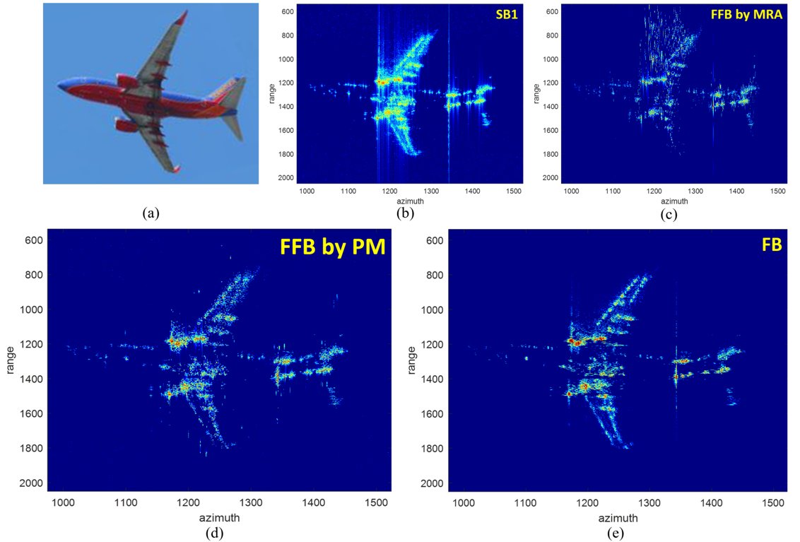 RemoteSens_MDPI's tweet image. 👉👉 A #Resolution-Improving Method for #Multiband #Imaging Based on an Extrapolated #RELAX Algorithm

✍️ Jiajie Huang et al.
🔗 brnw.ch/21wY6Oo