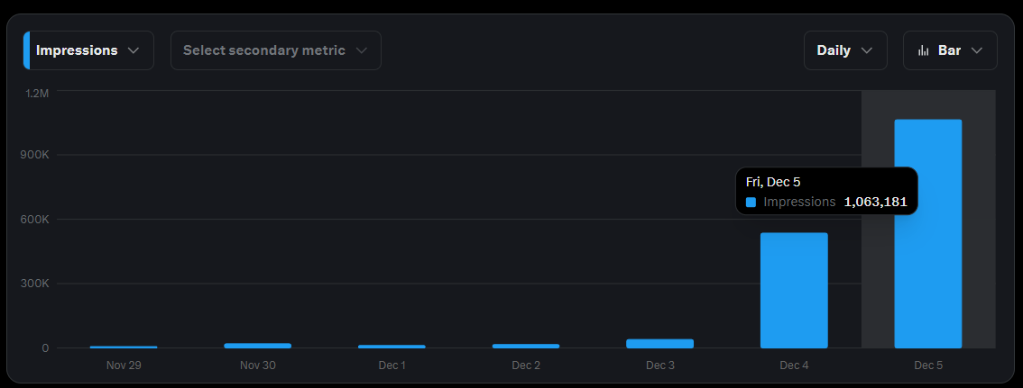shockermandan, CPA, CFA tweet media