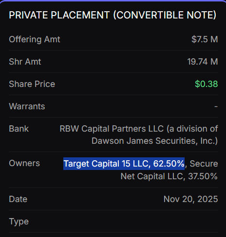 $HCTI a few days before they did $SMX