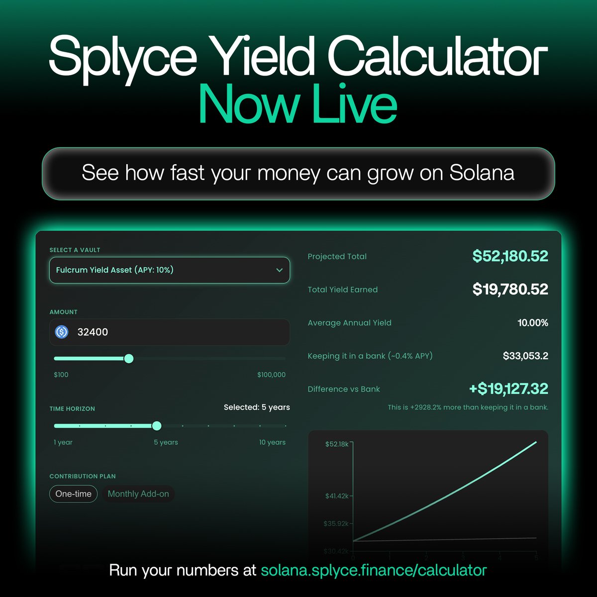 Yetiace | splyce.finance ❄️ (@YetiAce) / Posts / X