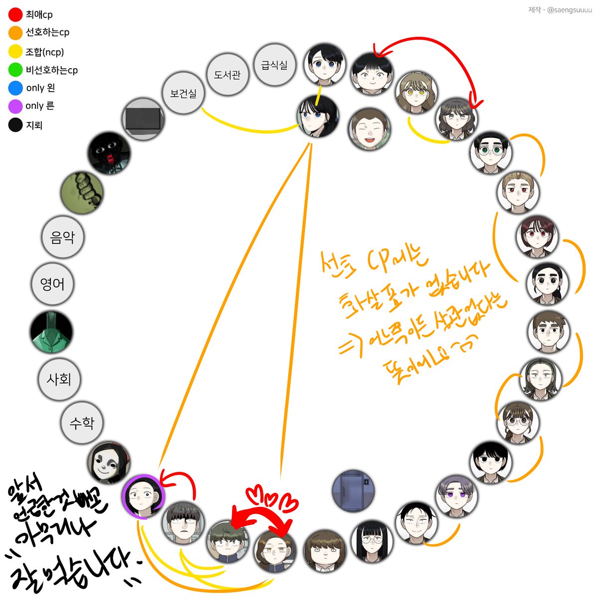 HhuYul's tweet photo. #44교시생존수업트친소 #44교시생존수업_트친소
자세한 사항은 사진 봐주세요!!
2학년조 주로 그려요
서툴지만 잘 부탁드립니다!
흔적 다 잡아요!! https://t.co/ZjMbRGDAgN