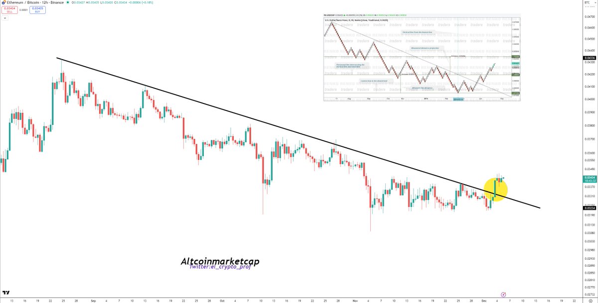 𝕄𝕠𝕦𝕤𝕥𝕒𝕔ⓗ𝕖 🧲 tweet media