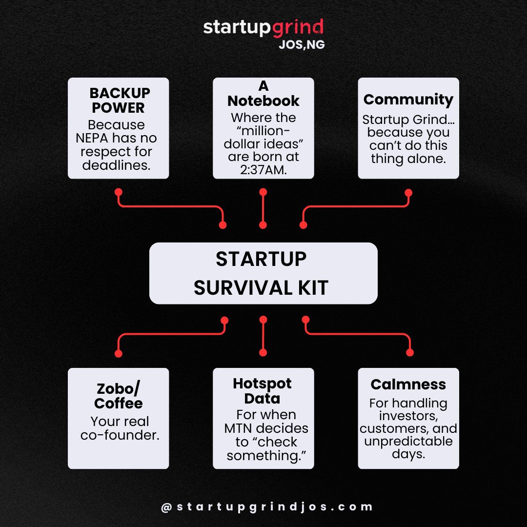 What’s inside your Startup Survival Kit?

Founders, share the ONE item you never joke with.

Tag a friend who needs this kit ASAP 😄

#StartupGrindJos #FounderLife #JosTechEcosystem #CreativeFounders