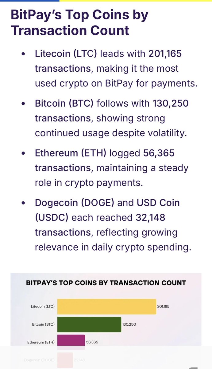 Cryptocalm.ltc tweet media