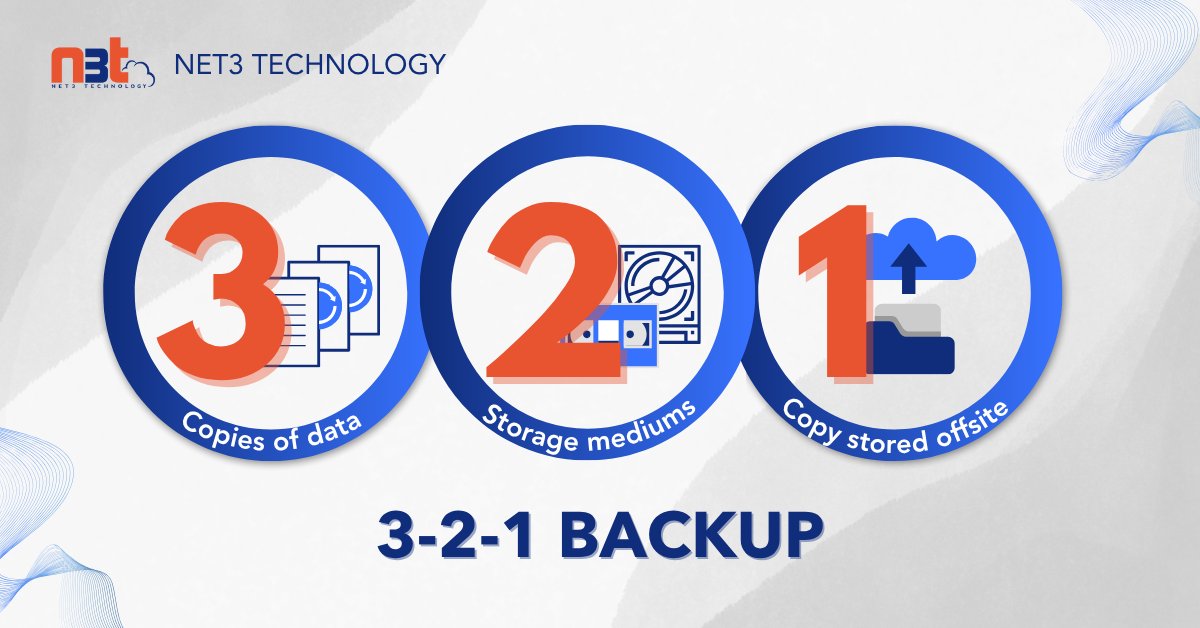 Worried about accidental deletion or ransomware? Net3’s Cloud Backup ensures your critical business data is always secure, accessible, and easily recoverable. Discover how our 3-2-1 backup best practices and immutable storage keep you protected.

hubs.ly/Q03TDmsQ0