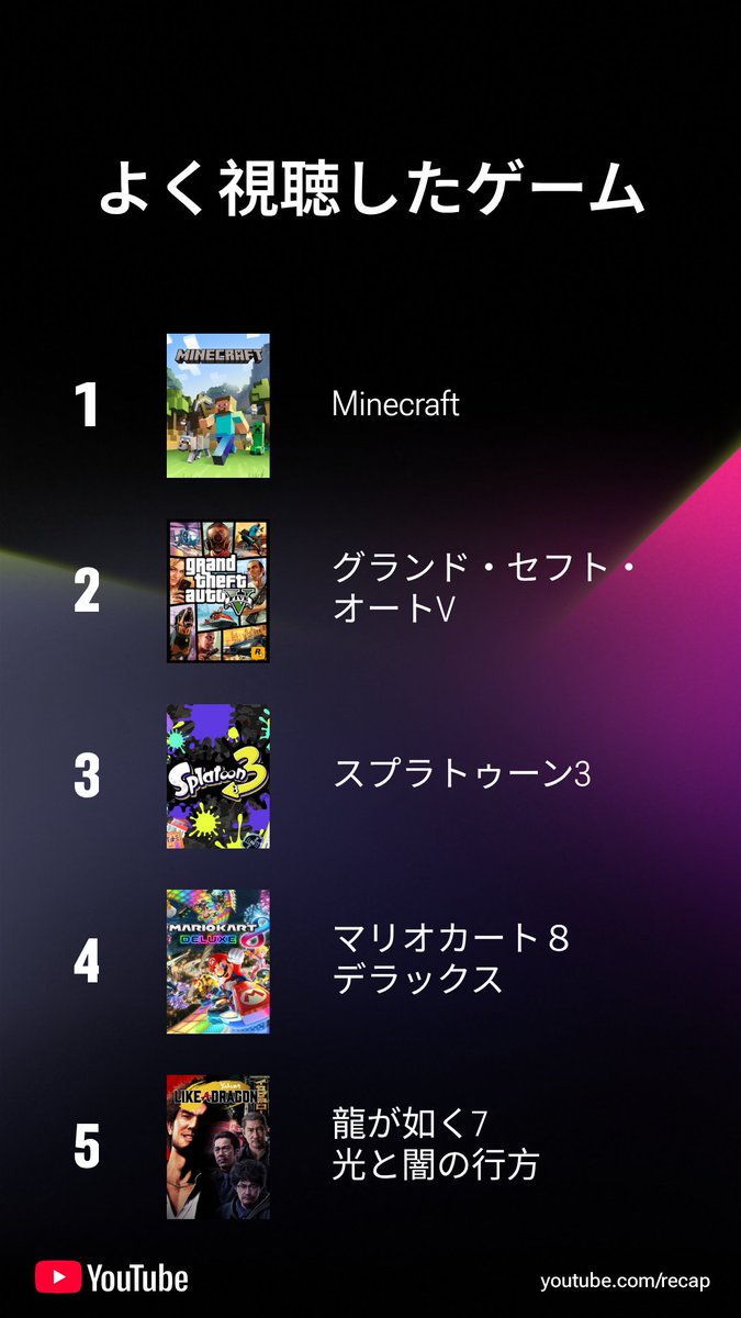 きなこ (@kinako_25) / Posts / X