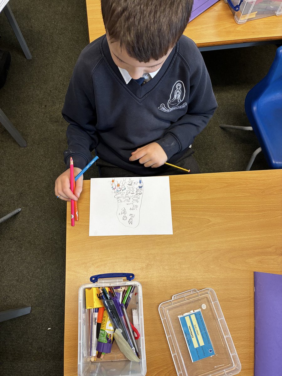 Class 5 - Mrs Cartwright’s class tweet media