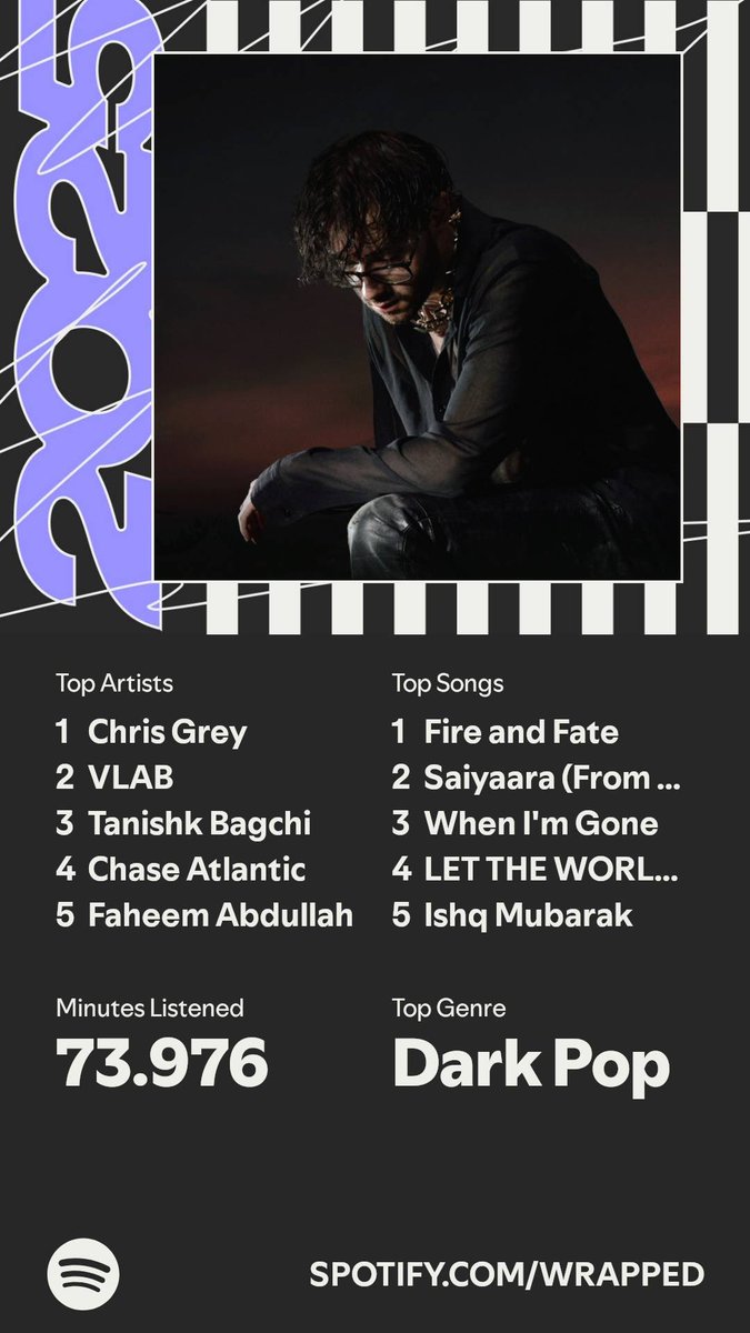 catlynsea's tweet image. Fire and Fate no 1👏💕#fattrose #fattzar #vlab