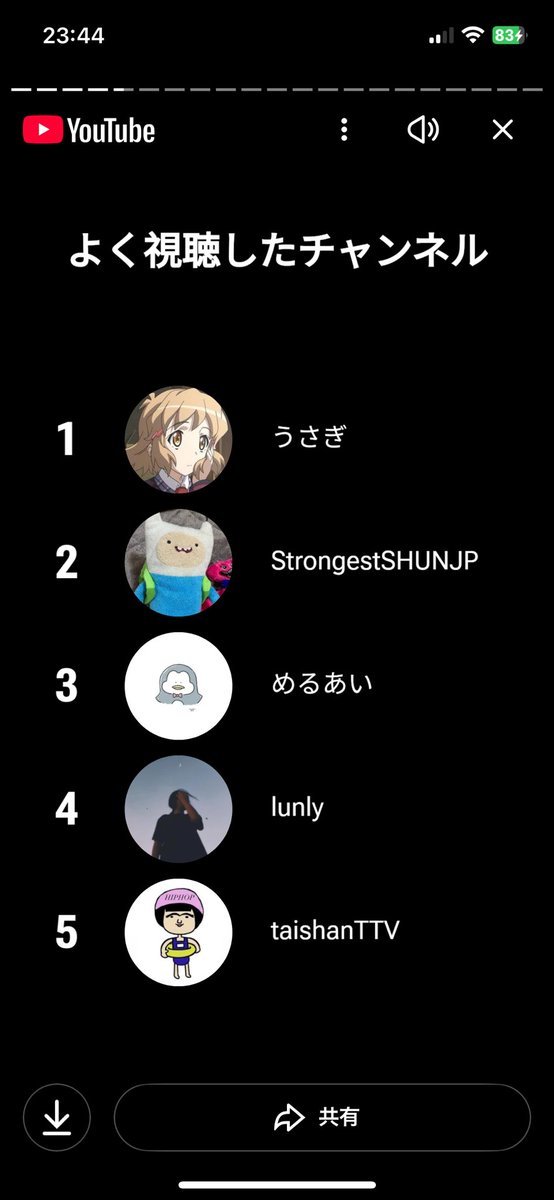 シージ上手くなる気はあったっぽい