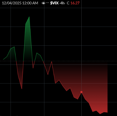 AvaMitchell3356's tweet photo. TSLA and NFLX are important names for understanding real US market movement and professional buying zones.
My WhatsApp group teaches real trading skills, risk management and smart buying—join if you are serious.
#TSLA #NFLX #StockLearning #WhatsAppGroup https://t.co/OyA3xgDeTv
