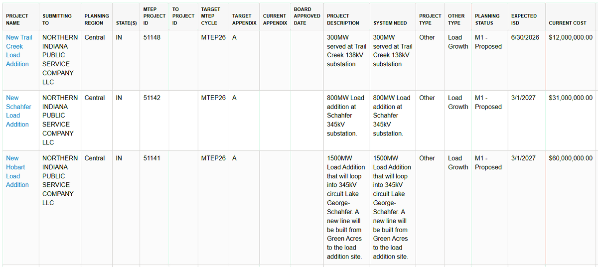 Ben Inskeep tweet media