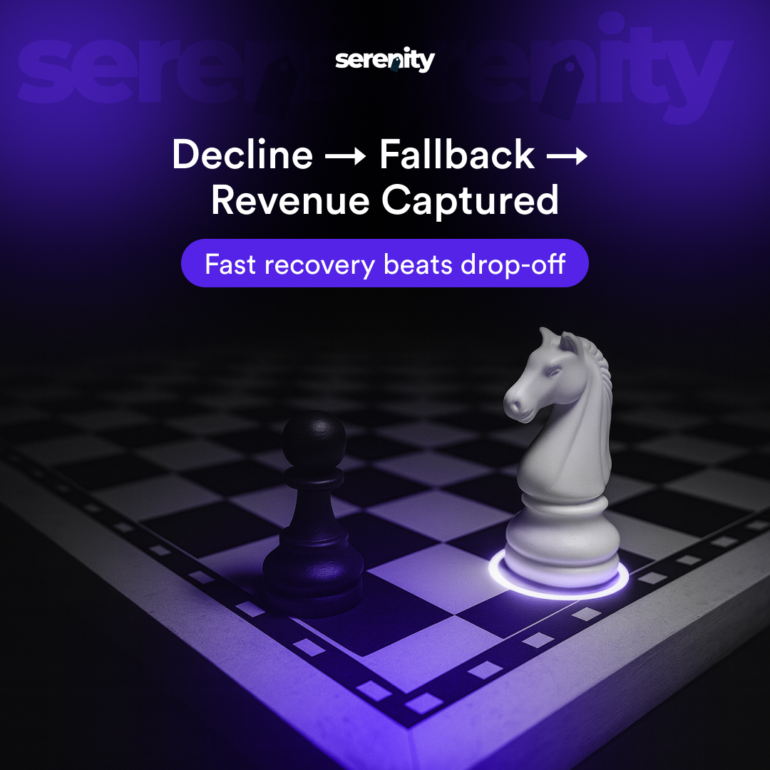 A declined payment doesn’t need to be the end of the funnel. When a fallback offer triggers instantly, the user stays engaged and the conversion is recovered. 

The fastest wins this week came from flows where the fallback appeared within seconds of the soft decline.