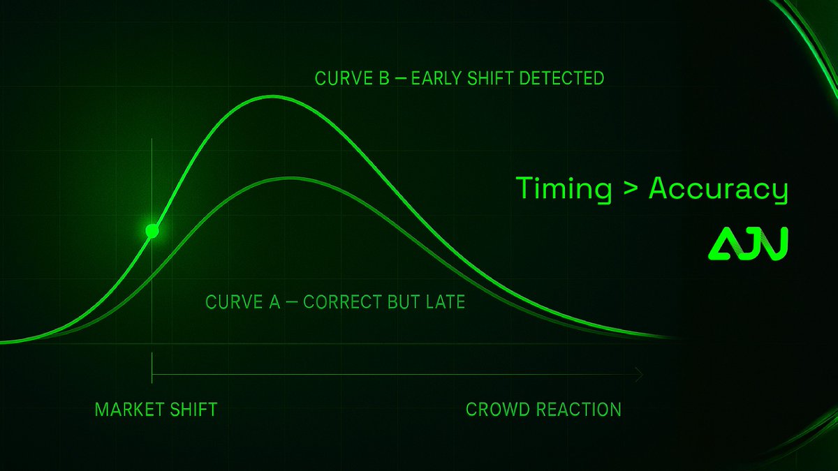 Agent Journalism Network tweet media