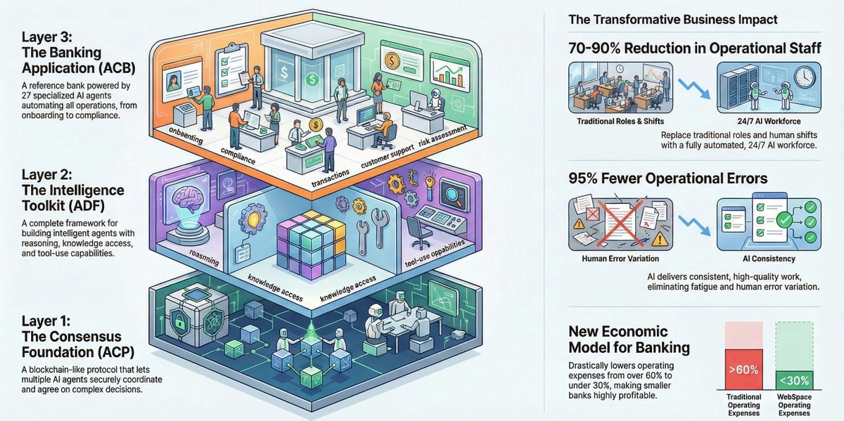 ACP_Protocol tweet picture
